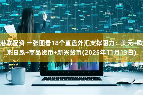 港联配资 一张图看18个直盘外汇支撑阻力：美元+欧系日系+商品货币+新兴货币(2025年11月13日)
