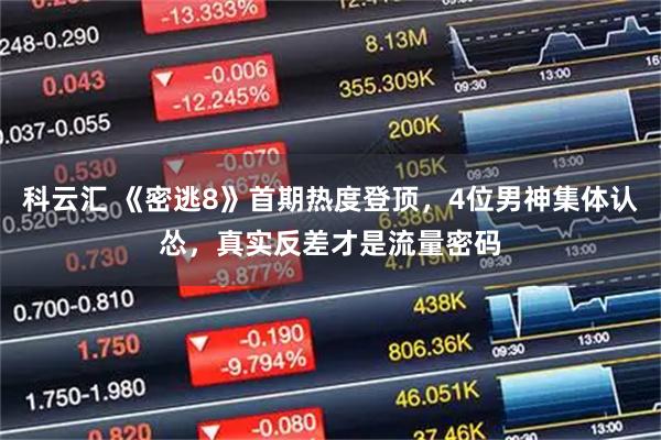 科云汇 《密逃8》首期热度登顶，4位男神集体认怂，真实反差才是流量密码